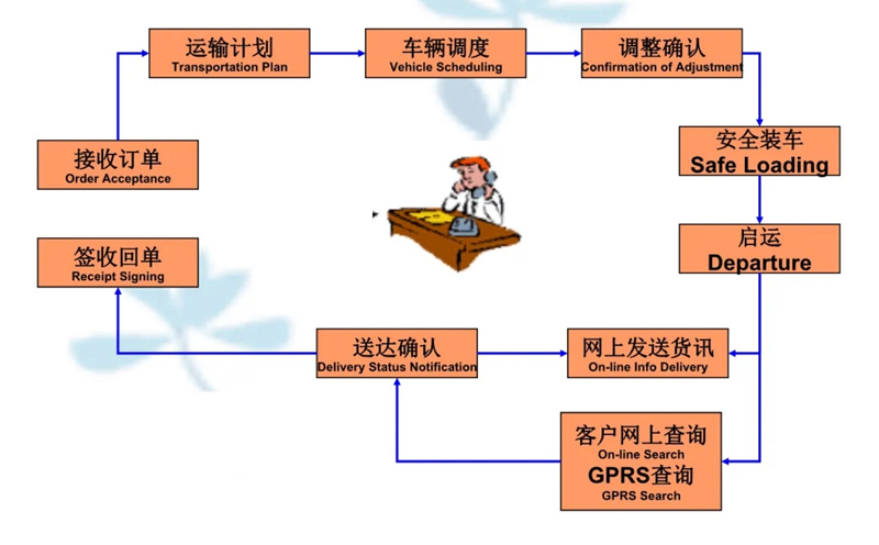 苏州到黑水搬家公司-苏州到黑水长途搬家公司